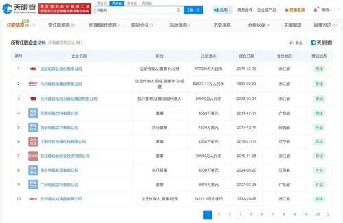 今日头条上牌车型查询,全面解析热门车型信息