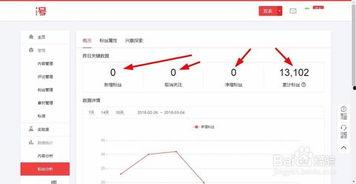 怎样查看头条号的粉丝,轻松查看与提升粉丝策略